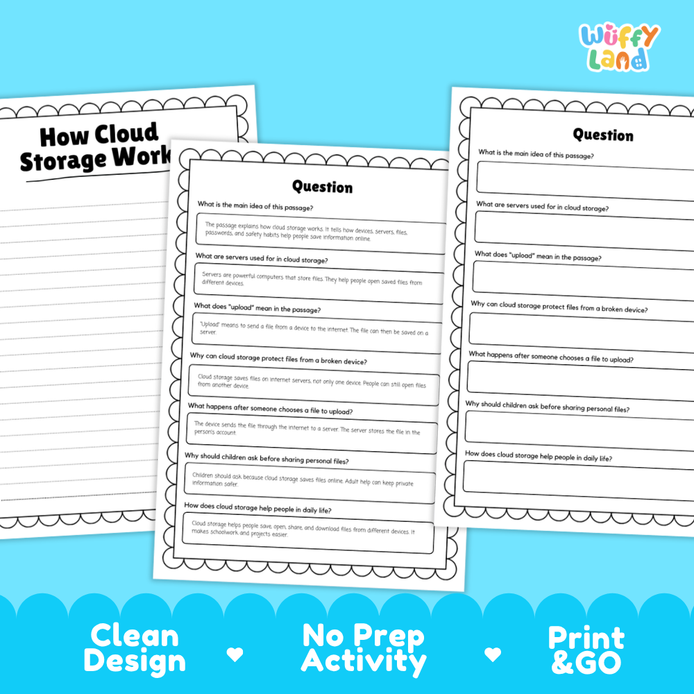 Three printable worksheet pages for a cloud storage lesson, shown on a bright blue background with the brand name Wiffly Land in the top right. The pages include writing prompts and question sections, with decorative scalloped borders.