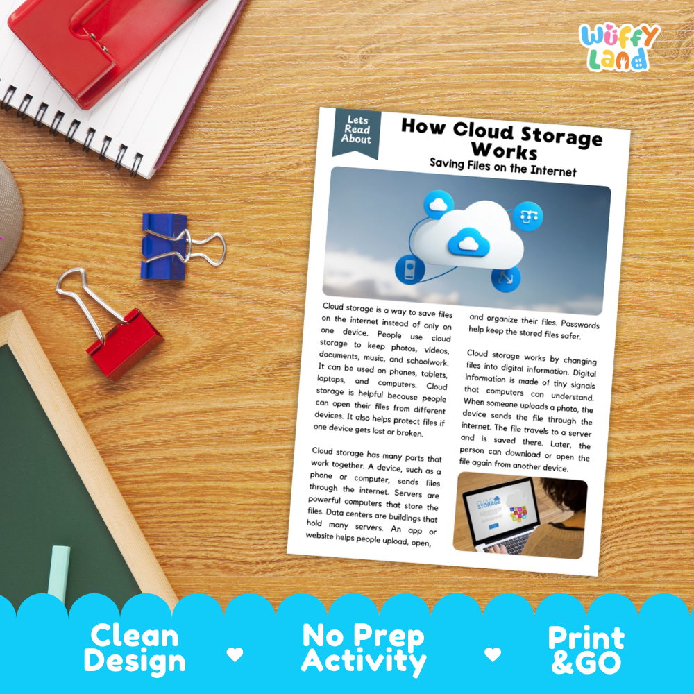 An educational poster titled 'How Cloud Storage Works' displayed on a wooden desk, surrounded by office props like a red notebook, blue binder clips, and a smartphone. The image includes a blue scalloped banner at the bottom with the text 'Clean Design', 'No Prep Activity', and 'Print & GO'.