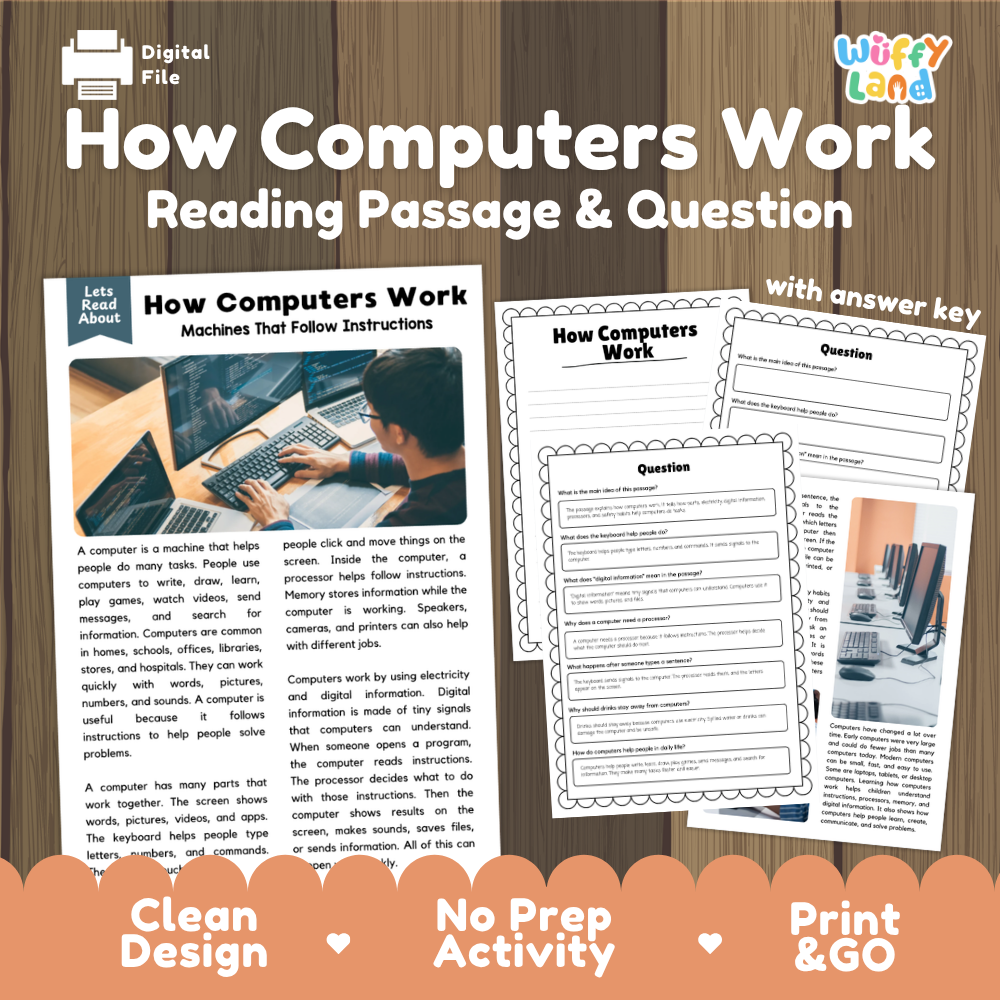 Digital reading activity sheet titled 'How Computers Work' with a reading passage, worksheet pages, and promotional text on a wood background. The design includes a 'Digital File' label, a 'Wiffly Land' logo, and orange banners at the bottom.