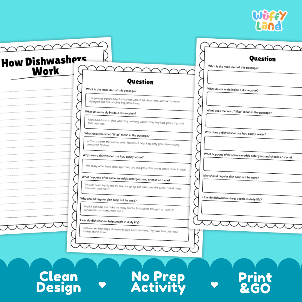 How Dishwashers Work Reading Passage and Questions Worksheets