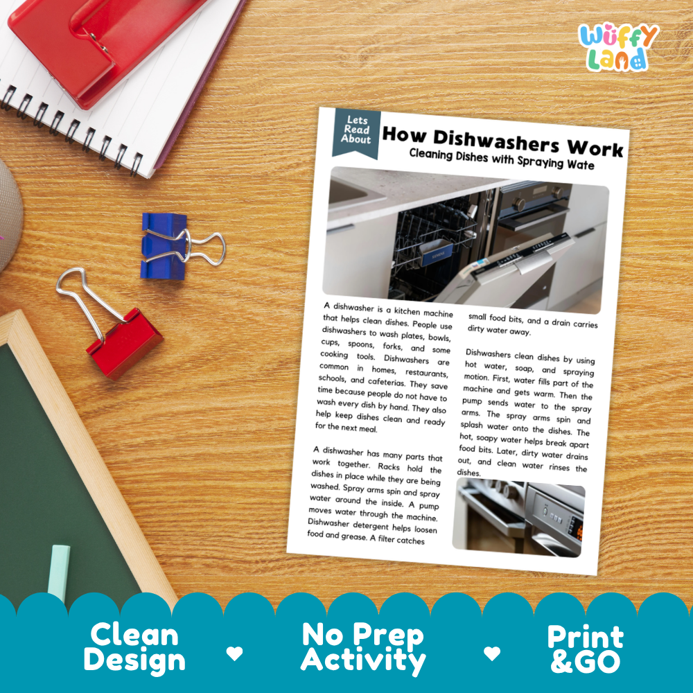 How Dishwashers Work Reading Passage and Questions Worksheets