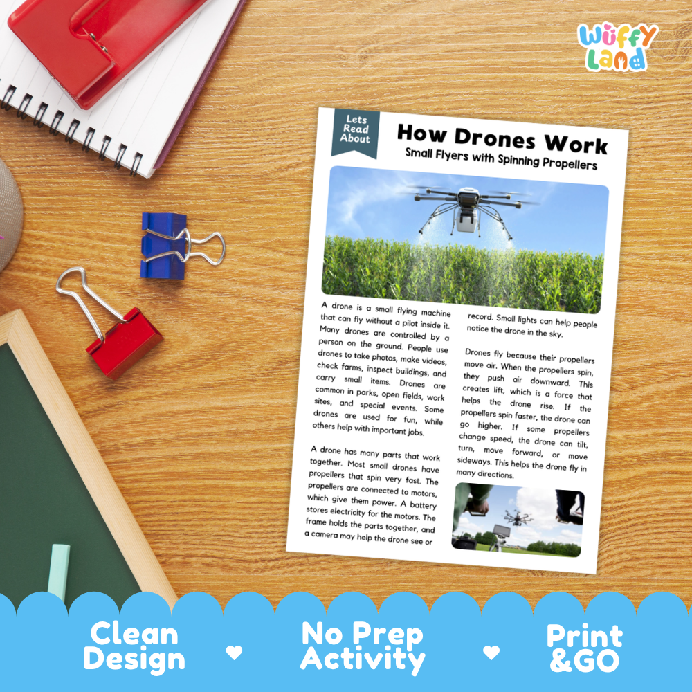 How Drones Work Reading Passage and Questions Printable Worksheets with Answer Key
