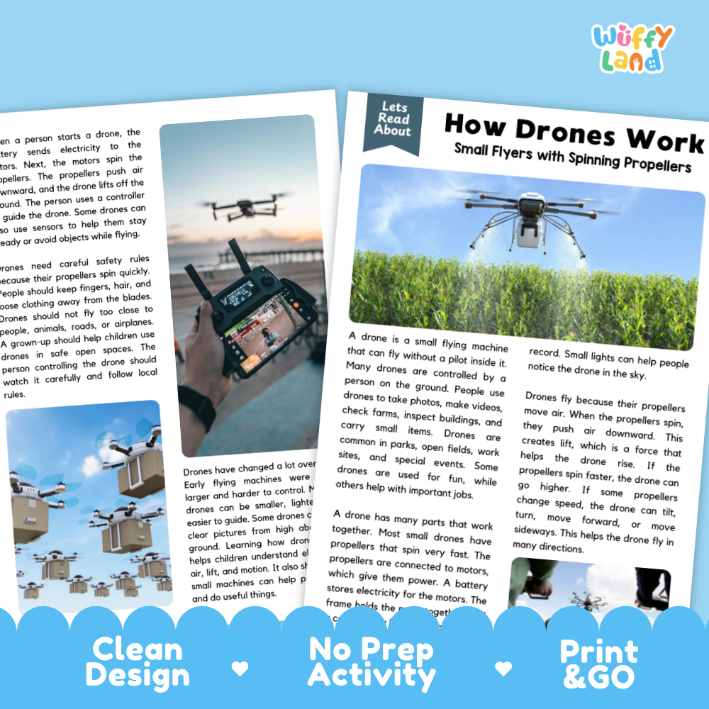 How Drones Work Reading Passage and Questions Printable Worksheets with Answer Key