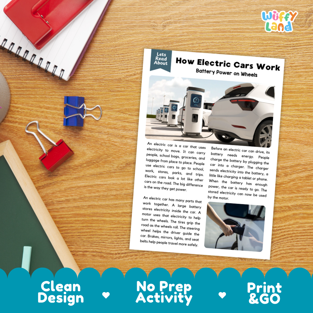 How Electric Cars Work Reading Passage and Questions Printable Worksheets with Answer Key