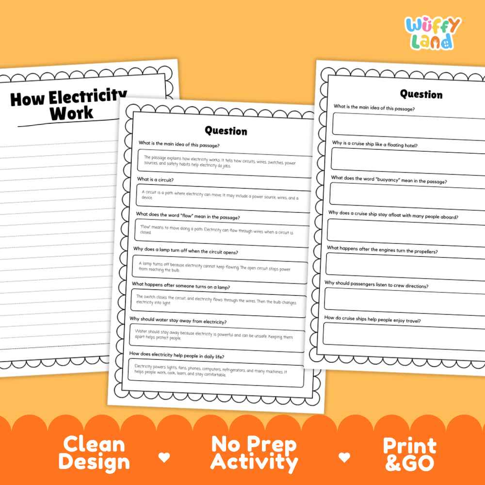 Three printable educational activity sheets about electricity work displayed on an orange background, with the title 'How Electricity Work' on one sheet and question prompts on the others. The brand name 'Wiffly Land' appears in the top right corner.
