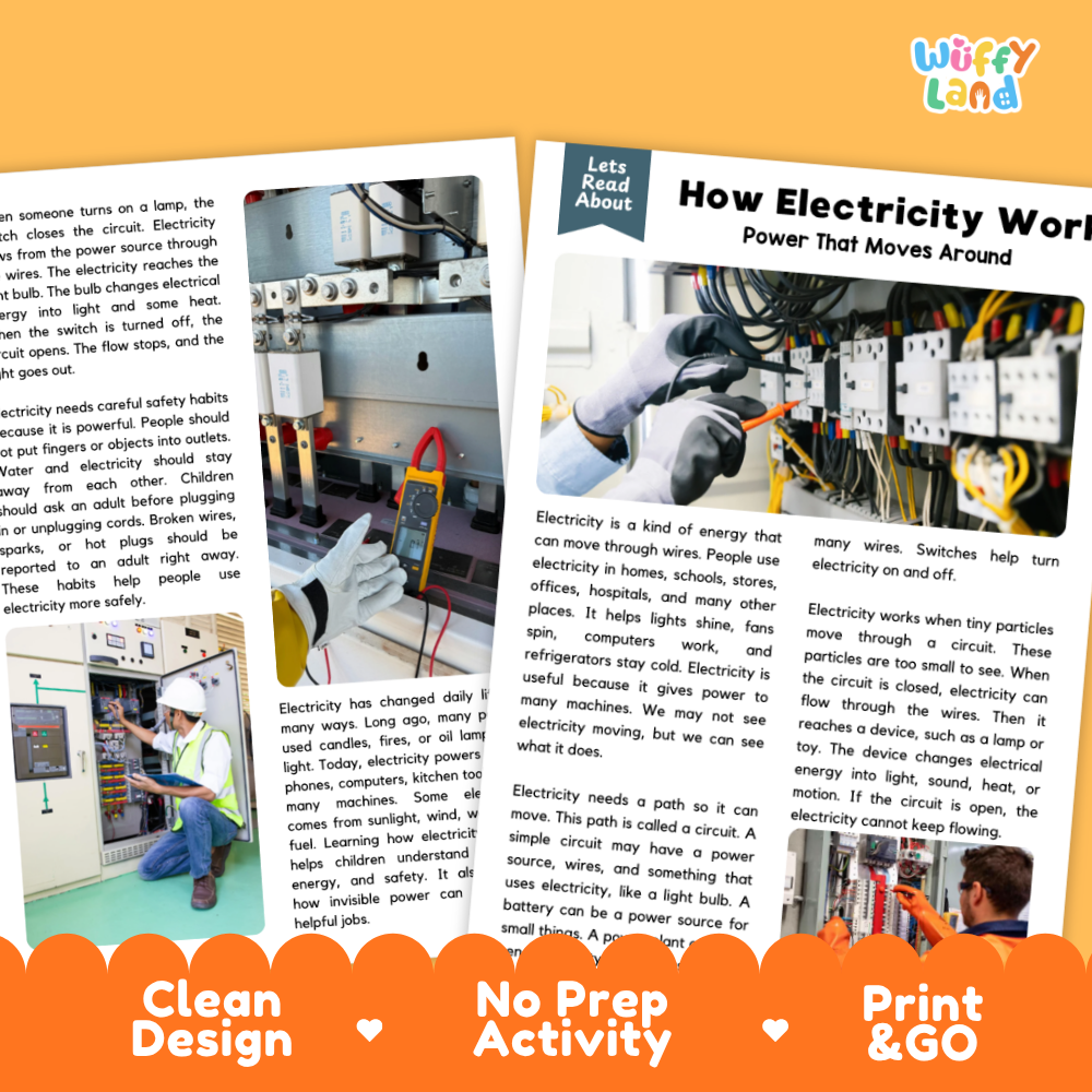 An educational poster set about electricity by Wiffly Land, featuring a 'How Electricity Work' page and a 'Clean Design' activity sheet, displayed on an orange background with promotional text.