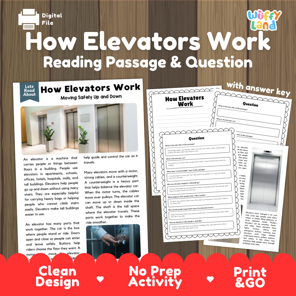 How Elevators Work Reading Passage and Comprehension Questions Worksheets