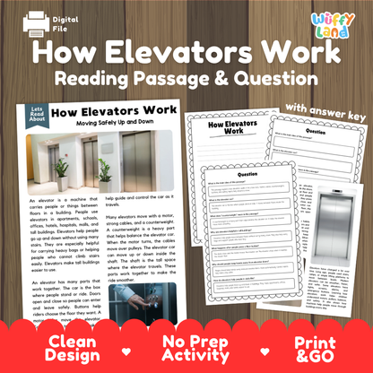 How Elevators Work Reading Passage and Comprehension Questions Worksheets