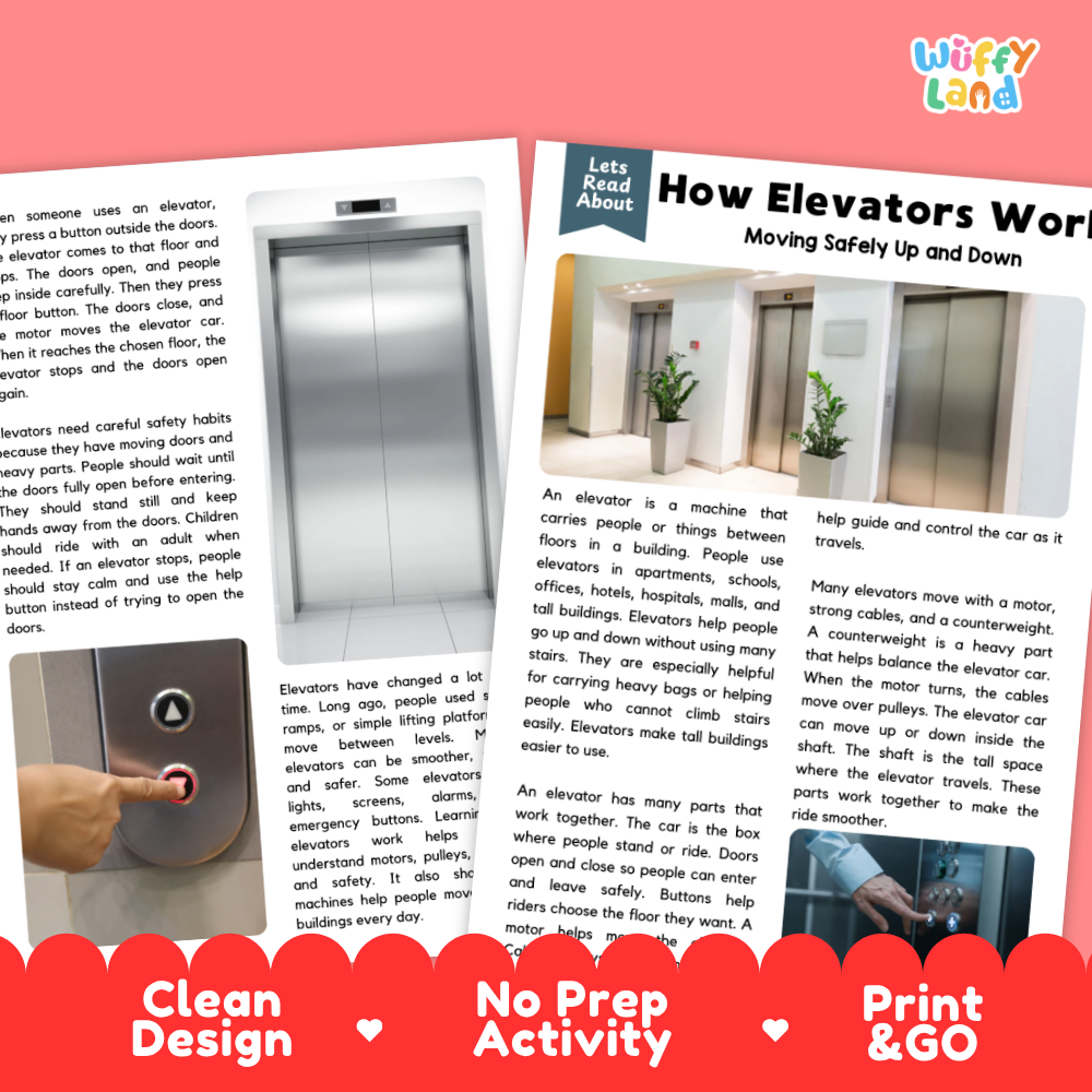 Three printed activity/booklet pages about elevators are shown on a white background with a red banner at the bottom reading 'Clean Design', 'No Prep Activity', and 'Print & Go'. The top header says 'Wiffly Land' and includes the title 'How Elevators Work'.