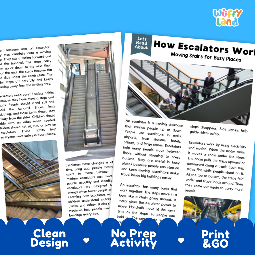 Educational activity kit pages from 'Wuffly Land' showing a reading comprehension text about escalators, a 'Let's Read About' header card, and two fold-out activity mats labeled 'Clean Design', 'No Prep Activity', and 'Print & Go'.