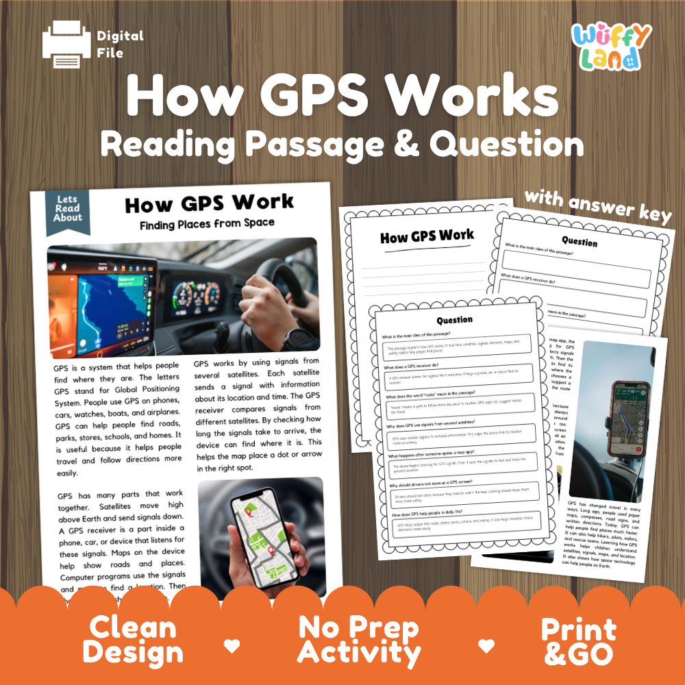 Digital educational activity sheet titled 'How GPS Works Reading Passage & Question' on a wood background, showing printed worksheet pages with text, images, and answer areas, plus promotional text 'Clean Design', 'No Prep Activity', and 'Print & GO'.