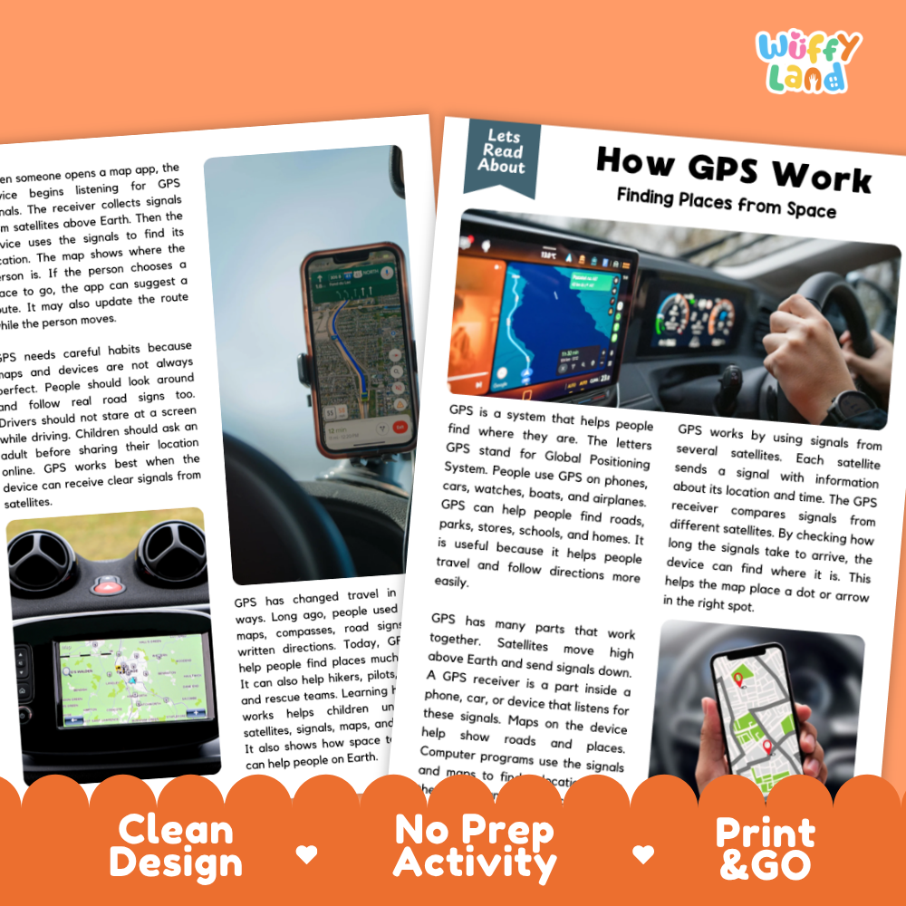 Two educational activity sheets from Wiffly Land about GPS, shown as a clean digital product mockup with a white background and orange decorative banners at the bottom.