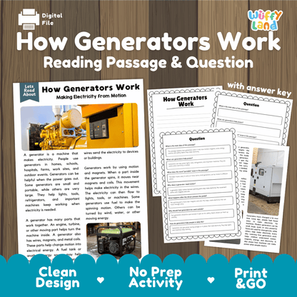 Digital educational worksheet cover titled 'How Generators Work: Reading Passage & Question' with a wood-grain background, a small product inset photo, sample worksheet pages, and marketing text including 'Clean Design', 'No Prep Activity', and 'Print & GO'.