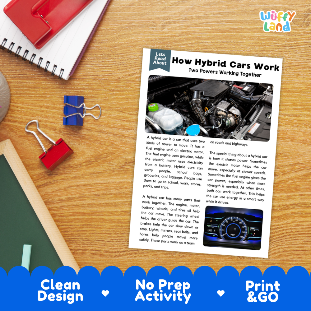 How Hybrid Cars Work Reading Passage and Questions Printable Worksheets with Answer Key