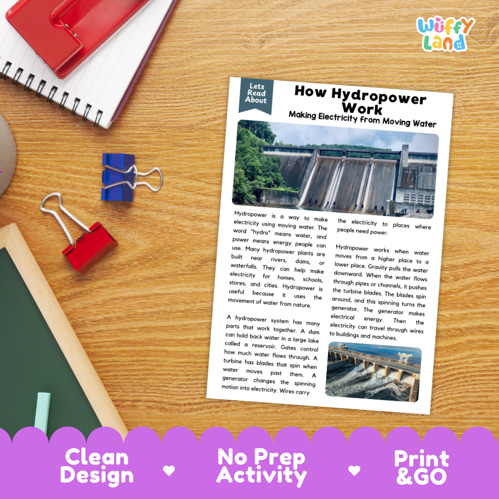A printed educational worksheet titled 'How Hydropower Work' laid on a wooden desk, surrounded by school supplies including a red notebook, blue binder clips, and a pencil. The sheet has text, a waterwheel photo, and a small diagram.