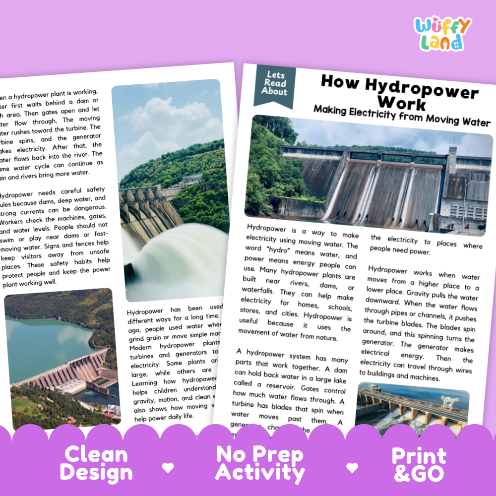 A children's educational activity sheet titled 'How Hydropower Work Making Electricity from Moving Water' by Wiffly Land, featuring a clean, colorful layout with text blocks, a diagram, and a 'Let's Read About' section.
