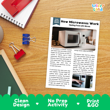 How Microwaves Work Reading Passage and Questions Worksheets