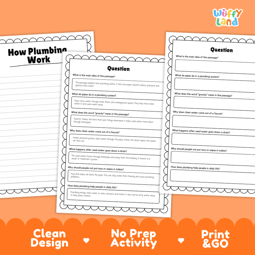 How Plumbing Works Reading Passage and Questions Worksheets