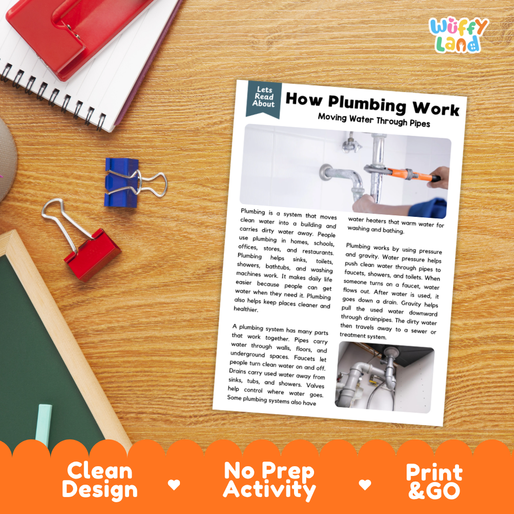 How Plumbing Works Reading Passage and Questions Worksheets