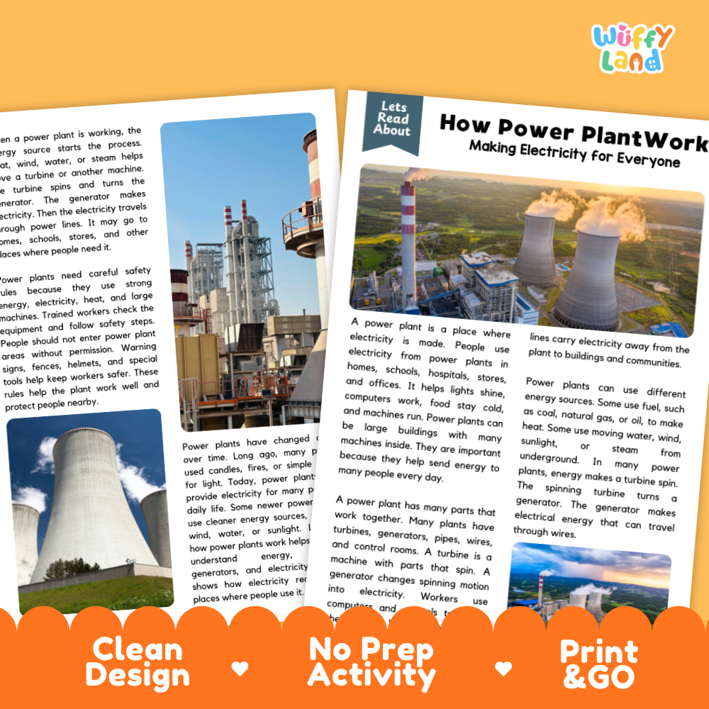 An educational poster titled 'How Power Plant Work: Making Electricity for Everyone' from the brand 'Wiffly Land'. The poster features a blue header with a photo of a power plant building, columns of explanatory text, and an orange footer with badges reading 'Clean Design', 'No Prep Activity', and 'Print & Go'.