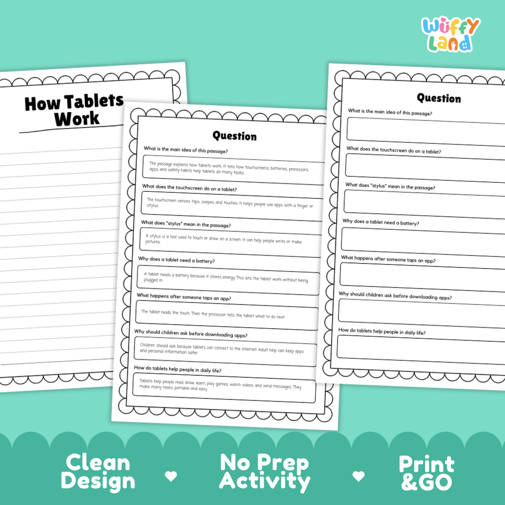 Three printable educational worksheet pages about how tablets work, shown on a teal background with the brand name Wiffly Land in the top right and marketing text along the bottom.