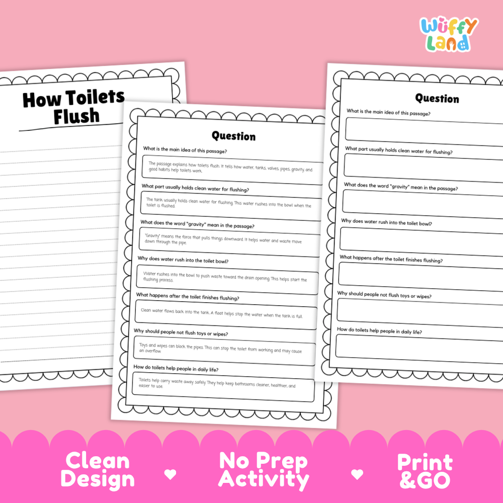 Three printable educational worksheet pages about flushing toilets, shown on a pink background with the text 'How Toilets Flush' and marketing callouts 'Clean Design', 'No Prep Activity', and 'Print & GO'. The top right corner shows the brand name 'Wiffly Land'.