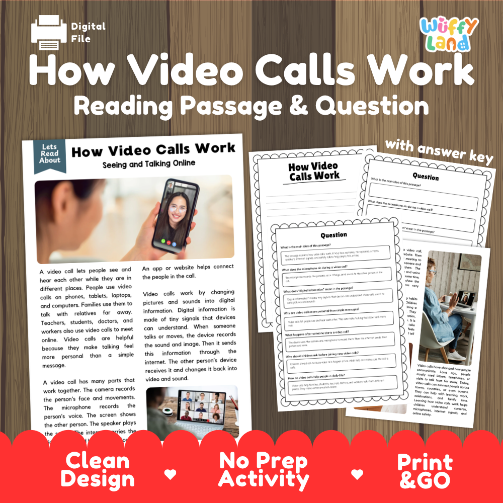 Digital reading activity sheet titled 'How Video Calls Work: Reading Passage & Question' with a sample passage, worksheet pages, and a red banner at the bottom. Brand logo 'Wiffle Land' appears in the top right.