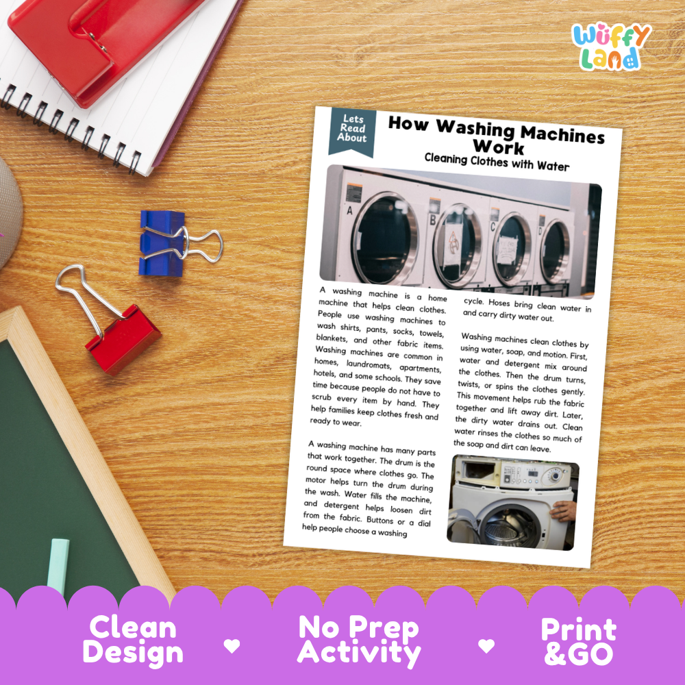 How Washing Machines Work Reading Passage and Questions Worksheets