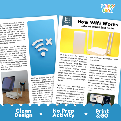 An educational poster set about WiFi, featuring a blue and white WiFi icon on a blue background, a yellow 'Let's Read About' tab, and a white 'How WiFi Works' article. The set is displayed on a light blue background with 'Wuffly Land' branding in the top right corner.