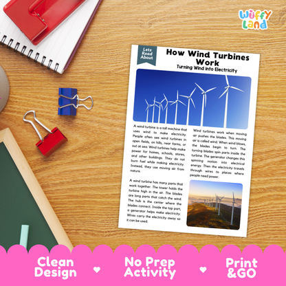 How Wind Turbines Work Reading Passage and Questions Nonfiction Science Worksheets
