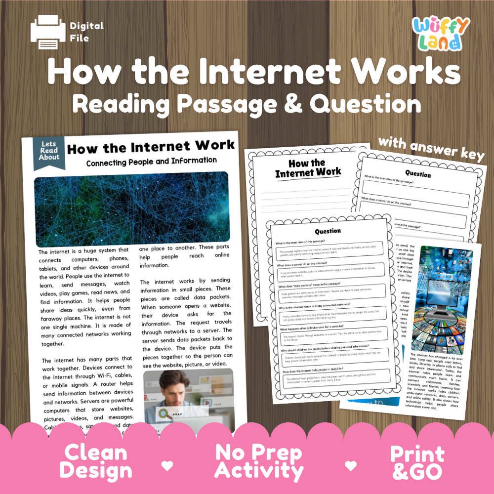 Digital educational activity sheet titled 'How the Internet Works: Reading Passage & Question' with preview pages, a 'Digital File' icon, and a pink banner reading 'Clean Design', 'No Prep Activity', and 'Print & GO'.