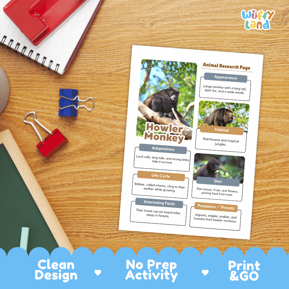 Howler Monkey Animal Research Page Worksheets and Fact Sheet Activity
