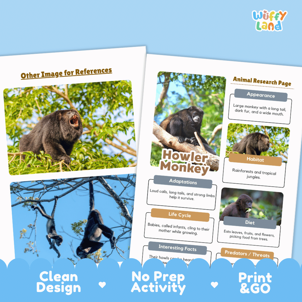 Howler Monkey Animal Research Page Worksheets and Fact Sheet Activity