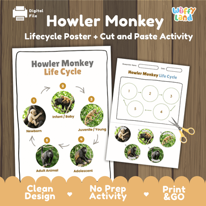 Howler Monkey Life Cycle Poster and Cut and Paste Activity Worksheets