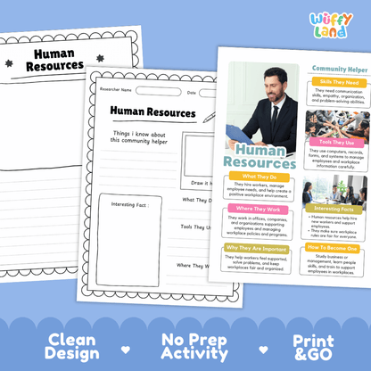 Educational reference poster with real photography showing human resources duties, office tools, corporate workplace, and career facts