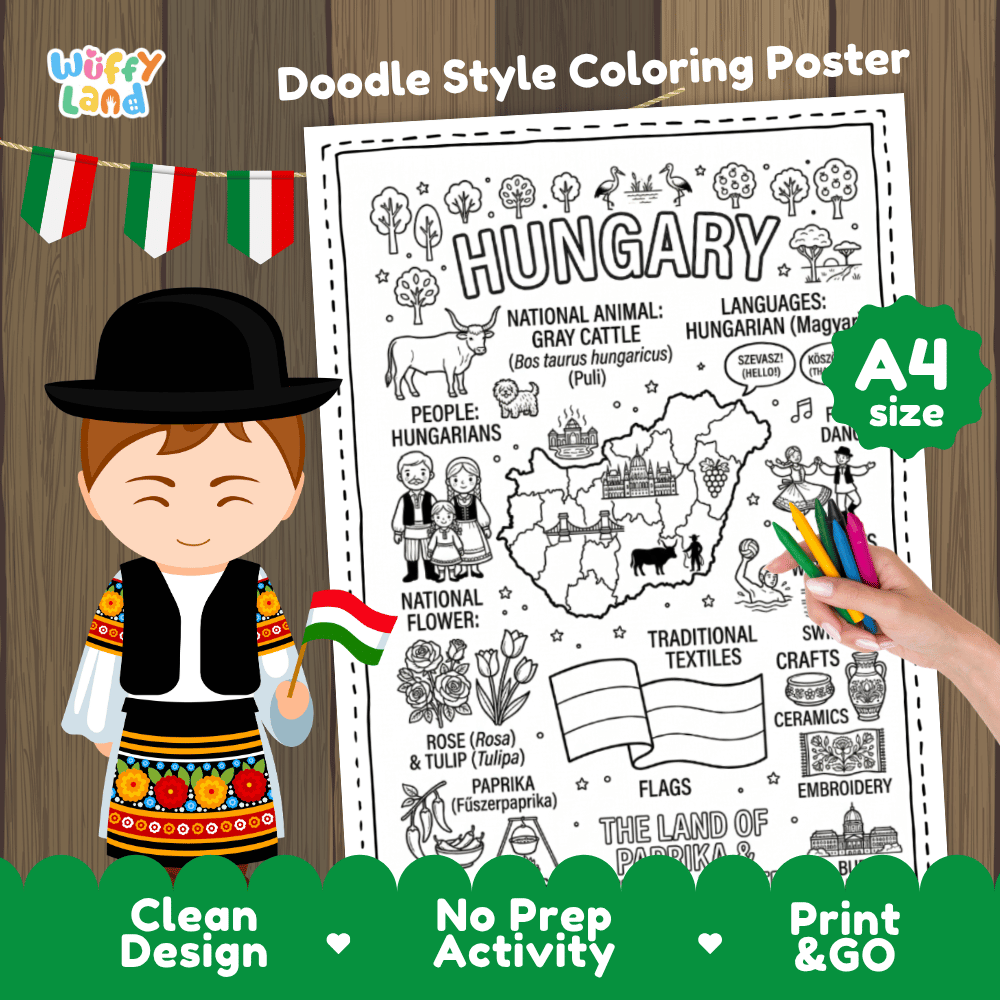 Hungary country study doodle style coloring poster printable page featuring map, Budapest Parliament, and cultural symbols