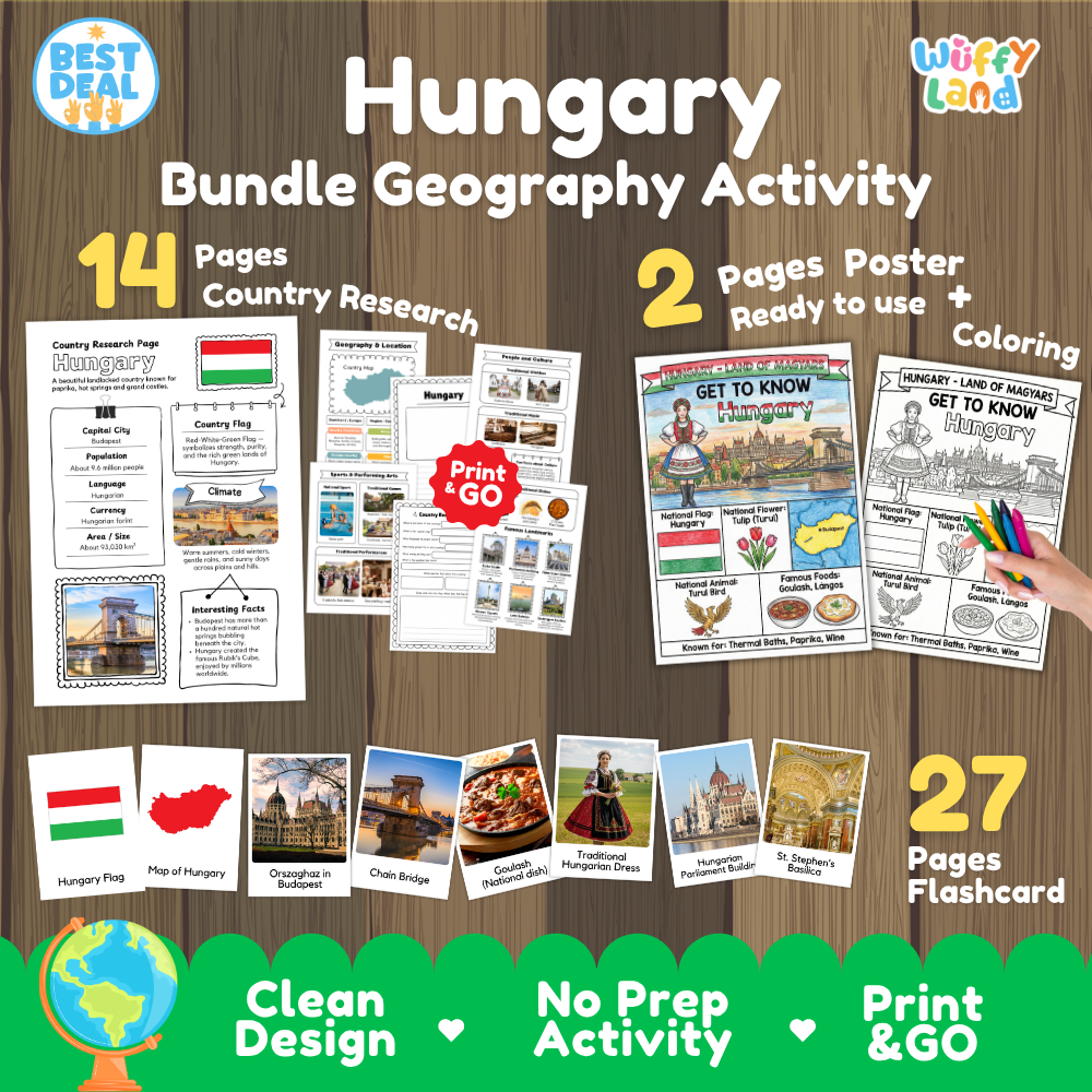 Hungary geography activity bundle cover showing 14 country research pages, 2 ready to use coloring posters, and 27 photo flashcards