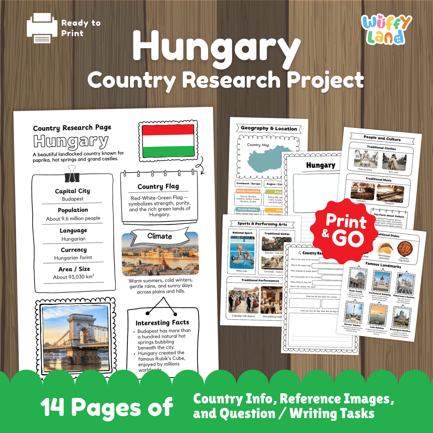 Hungary Country Research Project | Geography, Culture, Landmarks, Social Studies