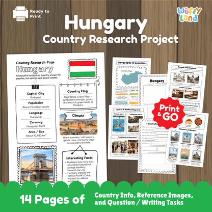 Hungary Country Research Project | Geography, Culture, Landmarks, Social Studies