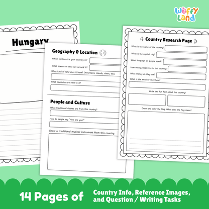 Hungary Country Research Project | Geography, Culture, Landmarks, Social Studies