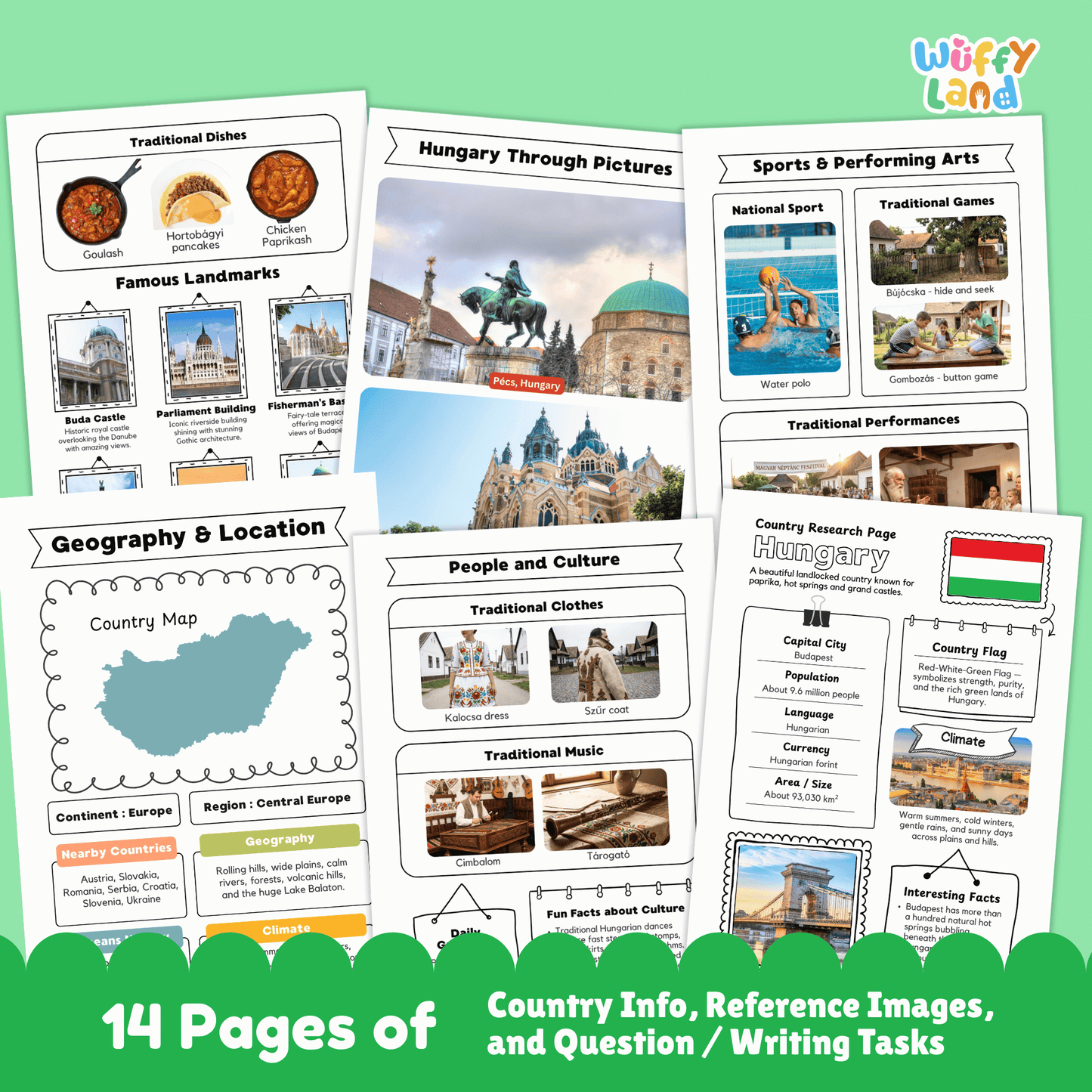 Hungary Country Research Project | Geography, Culture, Landmarks, Social Studies