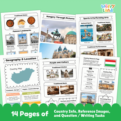 Hungary Country Research Project | Geography, Culture, Landmarks, Social Studies