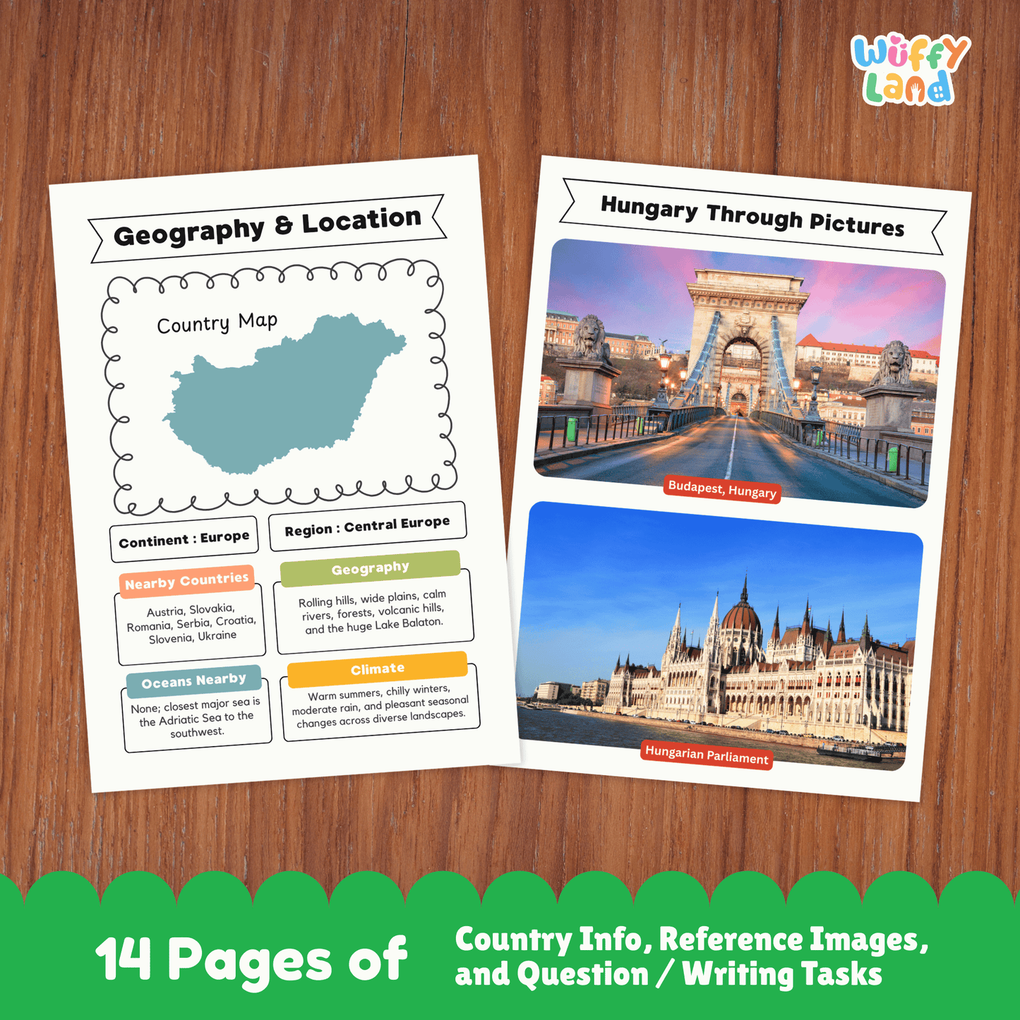 Hungary Country Research Project | Geography, Culture, Landmarks, Social Studies
