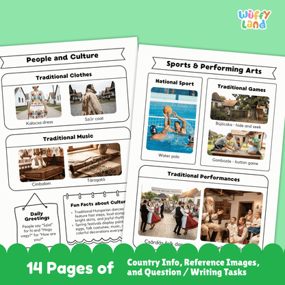 Hungary Country Research Project | Geography, Culture, Landmarks, Social Studies