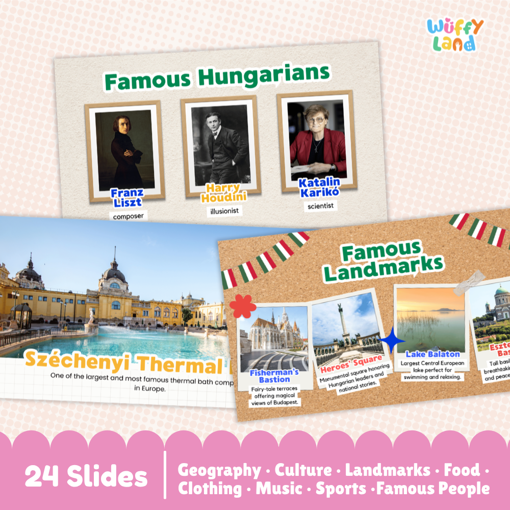 Hungary Country Study Kid Friendly Geography & Culture PDF Slides