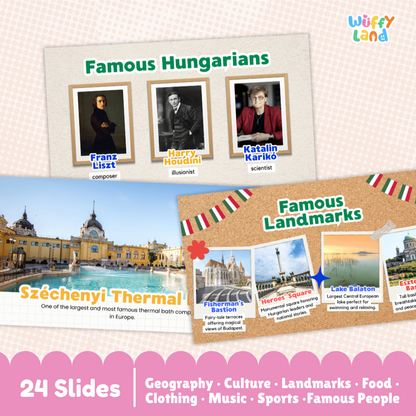 Hungary Country Study Kid Friendly Geography & Culture PDF Slides