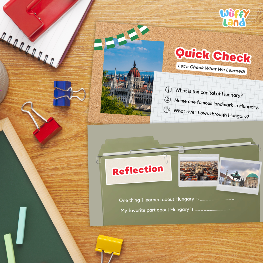 Hungary Country Study Kid Friendly Geography & Culture PDF Slides