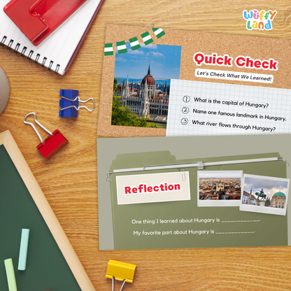 Hungary Country Study Kid Friendly Geography & Culture PDF Slides