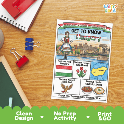 Hungary Geography Coloring Poster and Activity Worksheet
