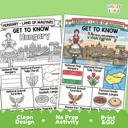 Hungary Geography Coloring Poster and Activity Worksheet